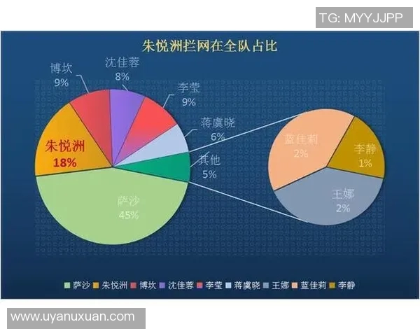 南京排球队技术表现数据分析与提升策略探讨 南京排球队技术表现数据分析与提升策略探讨